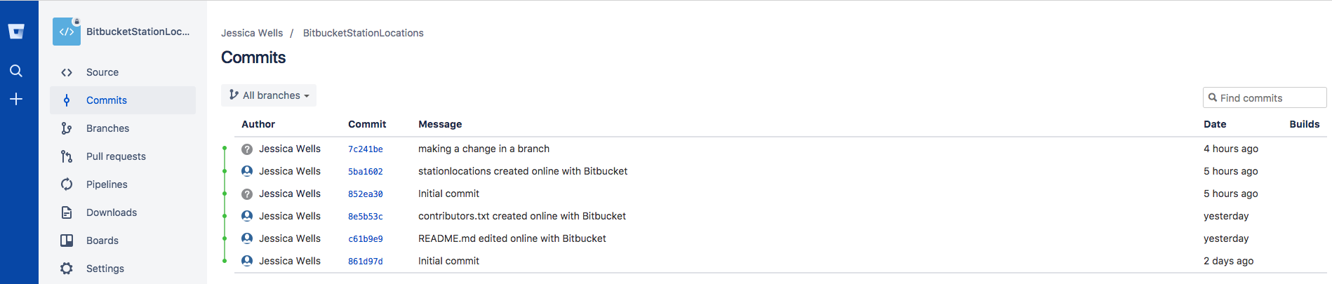 commits page